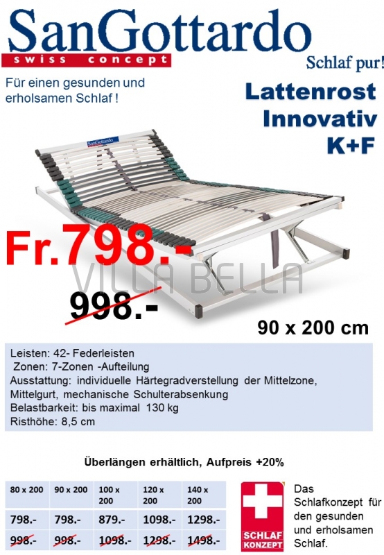Lattenrost Innovativ K+F
