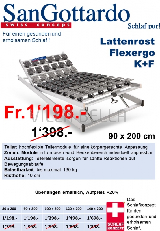 Lattenrost Flexergo K+F
