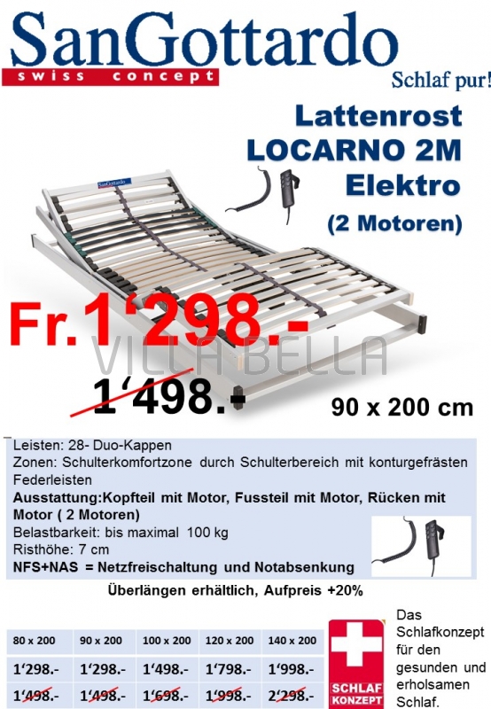 Lattenrost Locarno Elektro 2M
