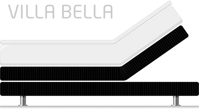 Boxspringbett Premium Elektro Bellavista